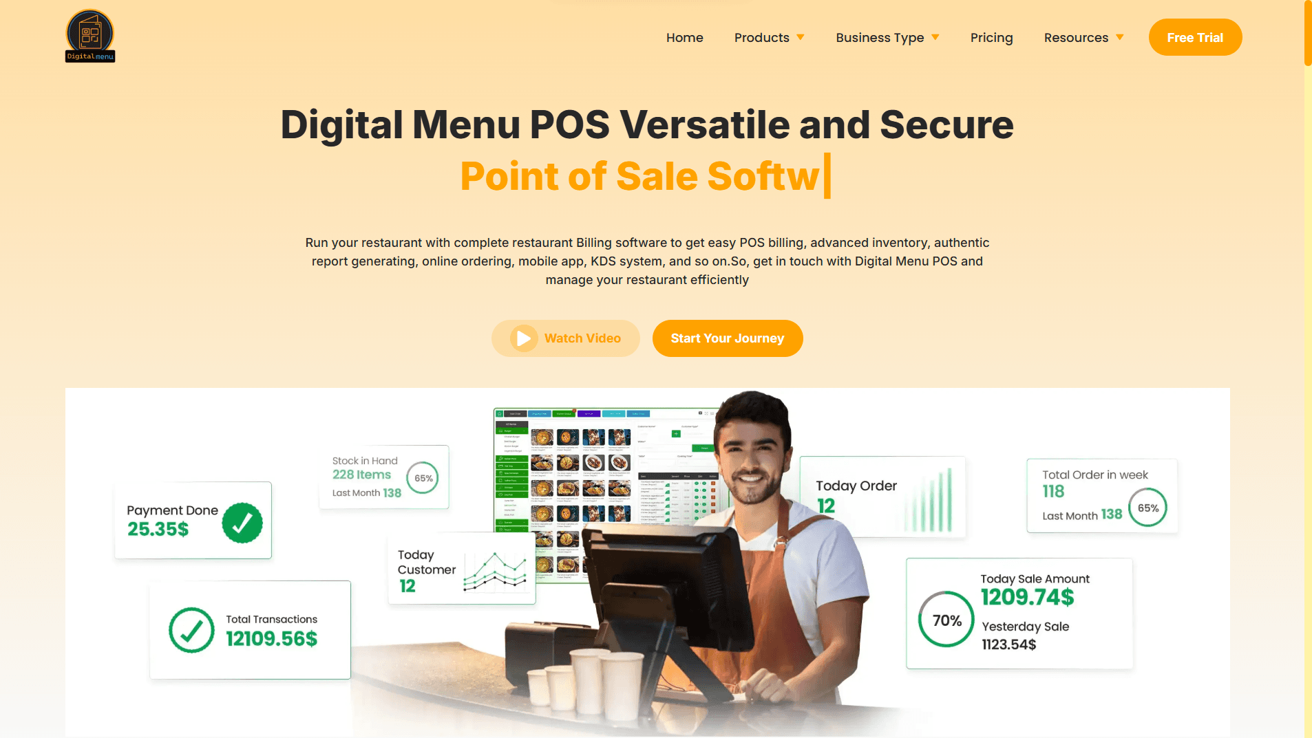 Restaurant Digital Menu