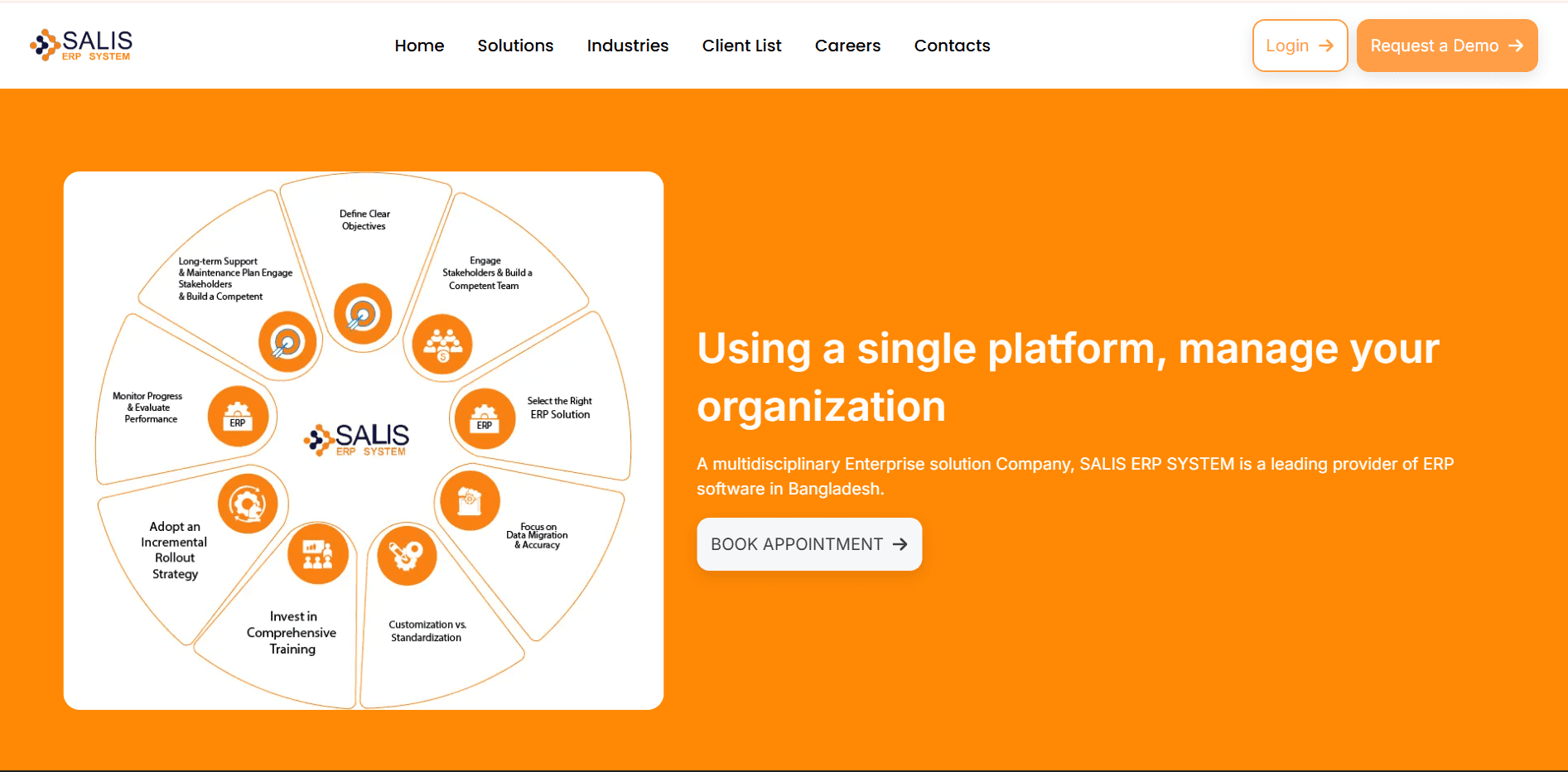 Salis ERP System